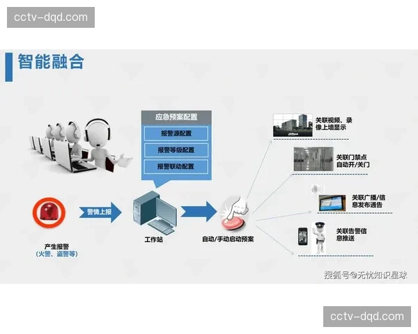 数字化制播底座正在加速闭环，由单一通道逐步演化为全链路多维数据管理中心